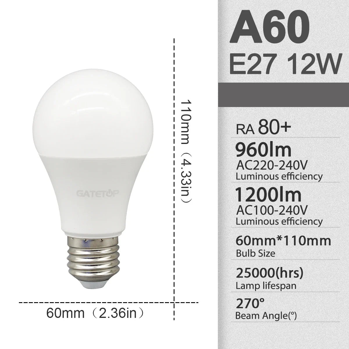 LED Bulb Set