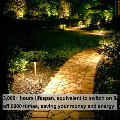 Halogen Bulbs- With Eco Capsule Lamp Replacement