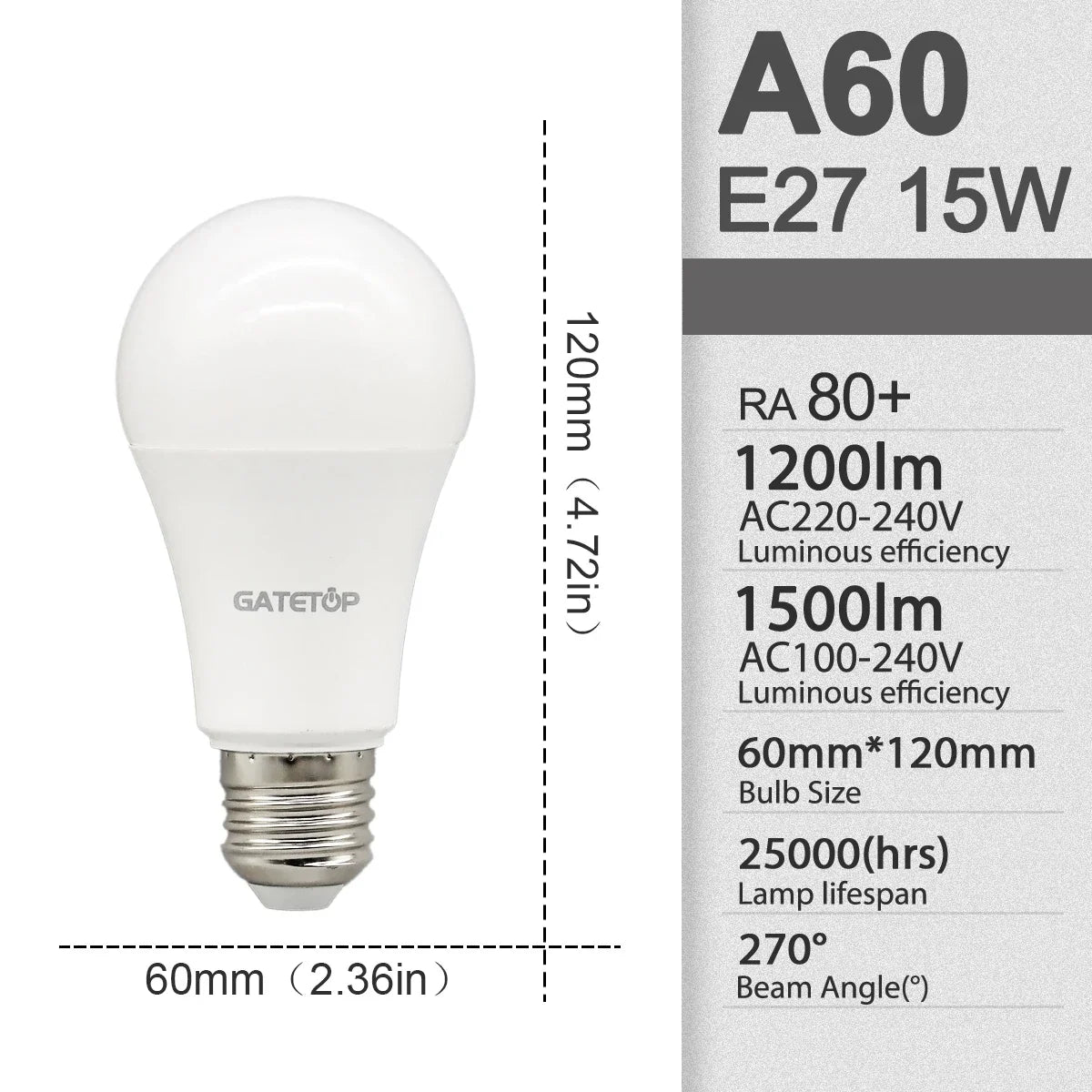 LED Bulb Set