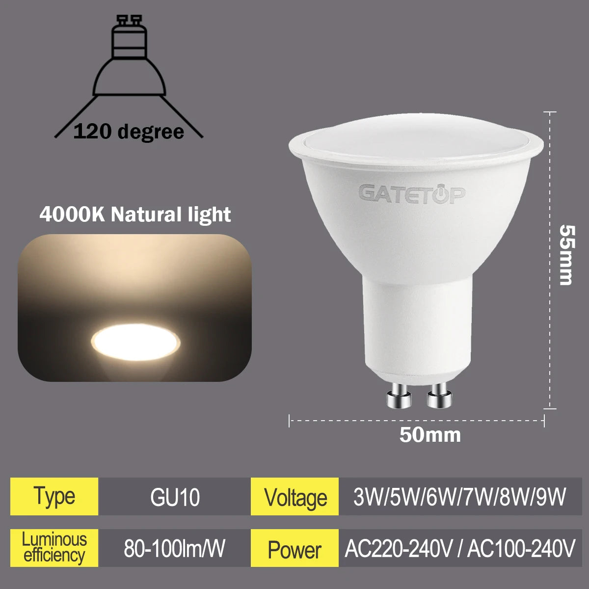 LED Spotlight Bulb