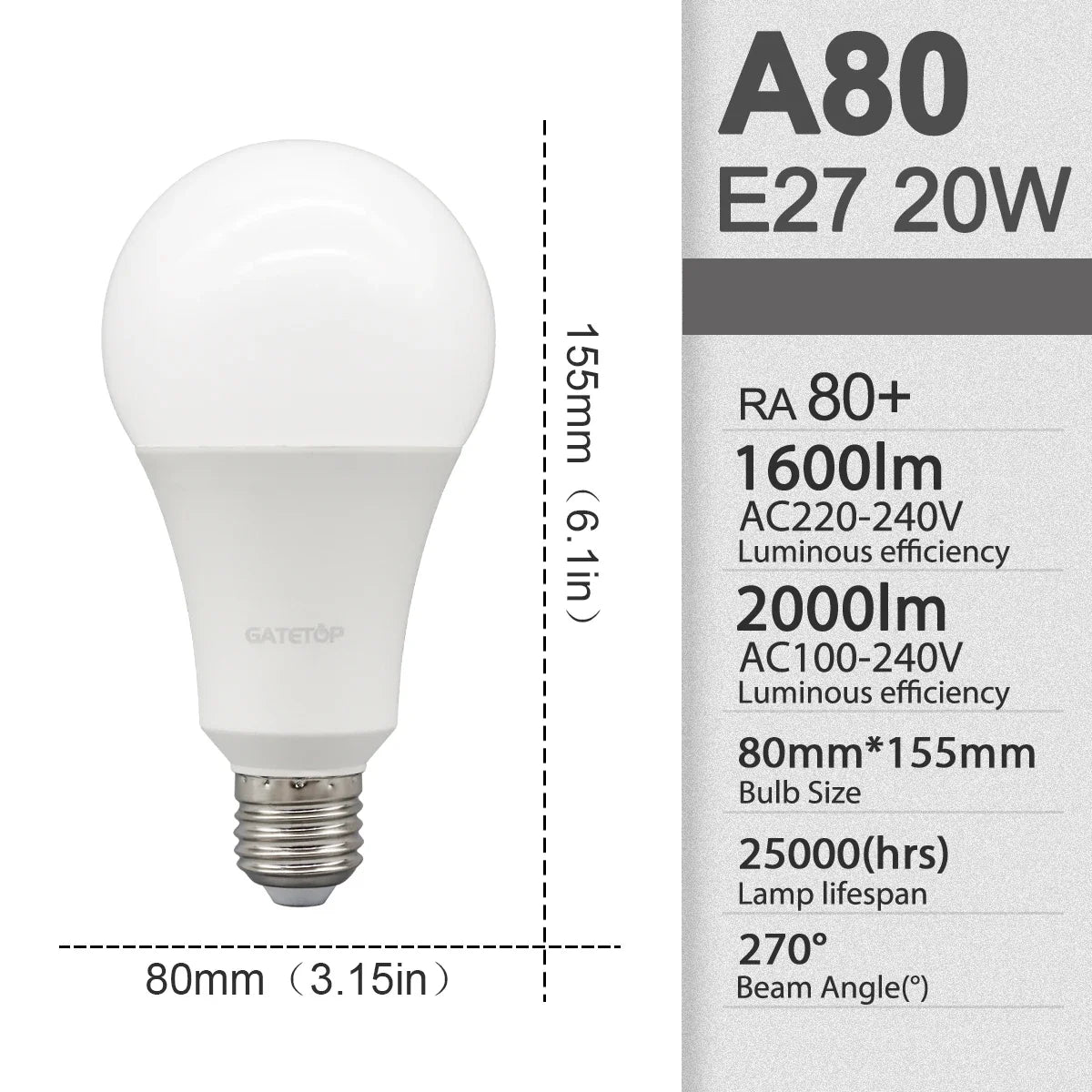 LED Bulb Set