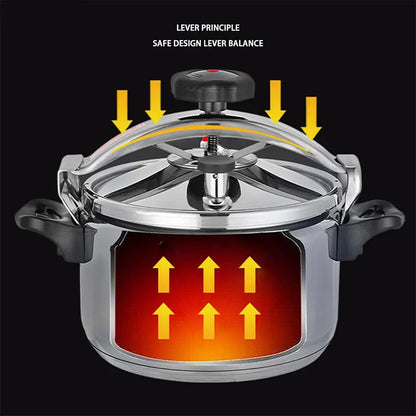 High-Capacity Gas Pressure Cooker