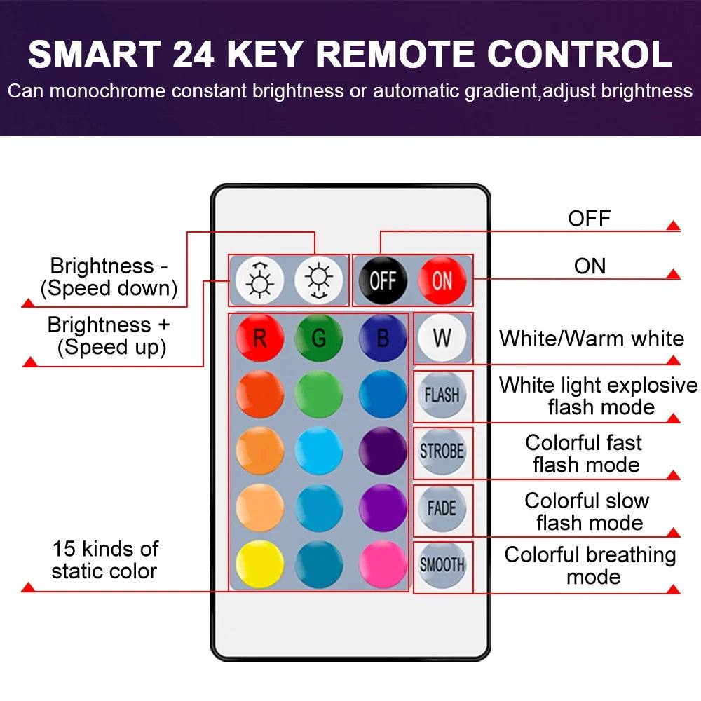 Smart RGBW LED Bulb with Remote Control