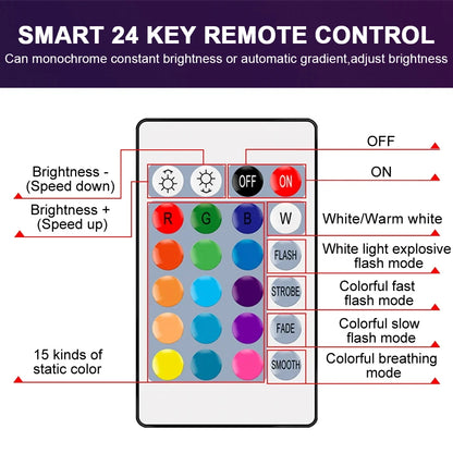 Smart RGBW LED Bulb with Remote Control