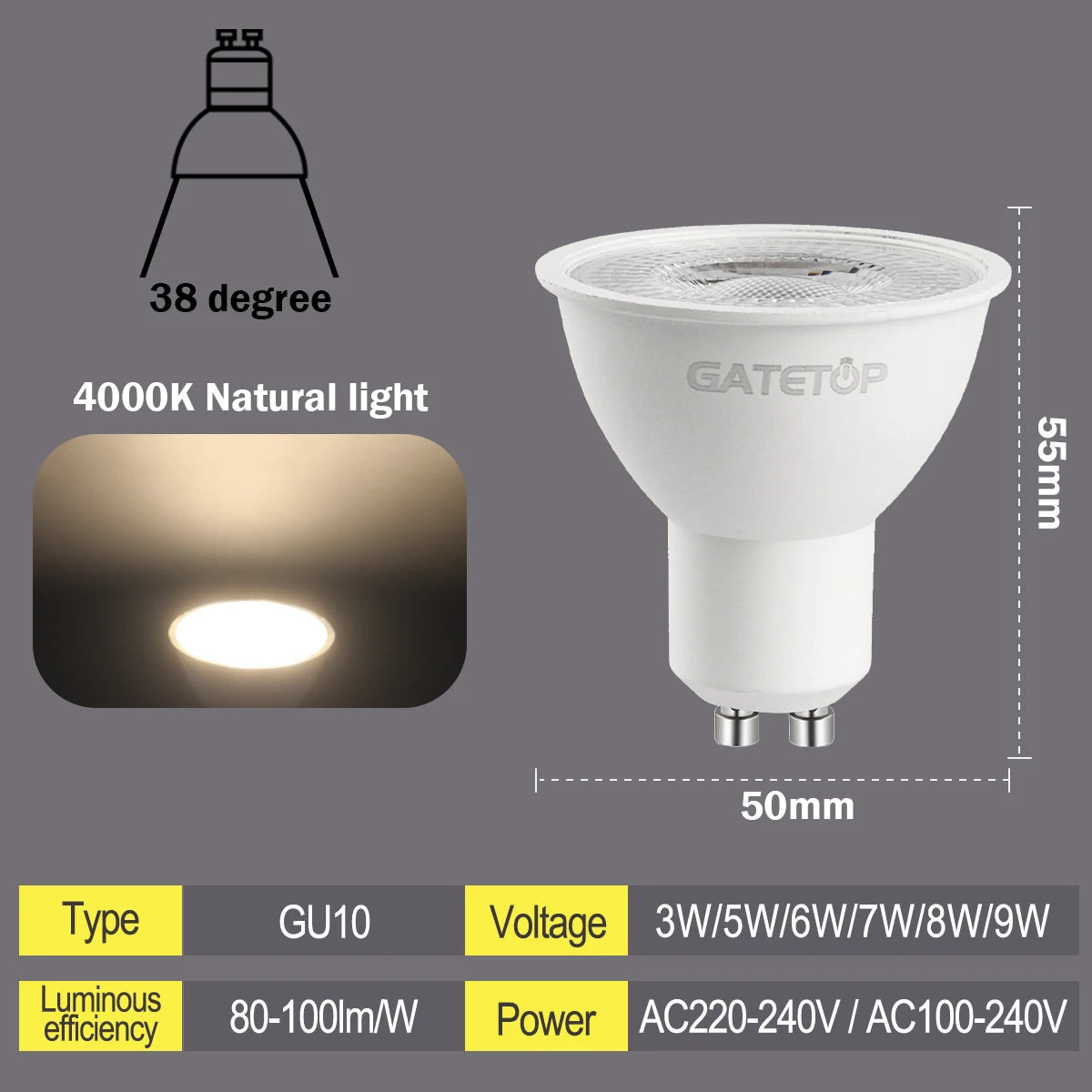 LED Spotlight Bulb