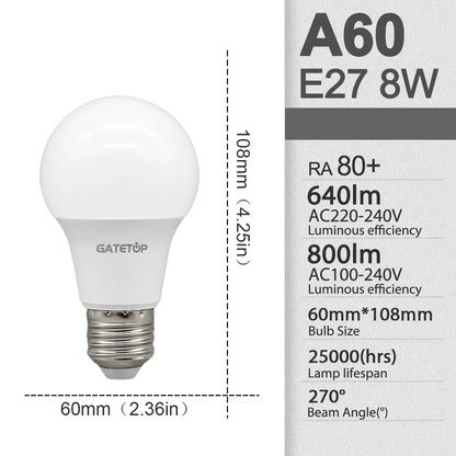 LED Bulb Set