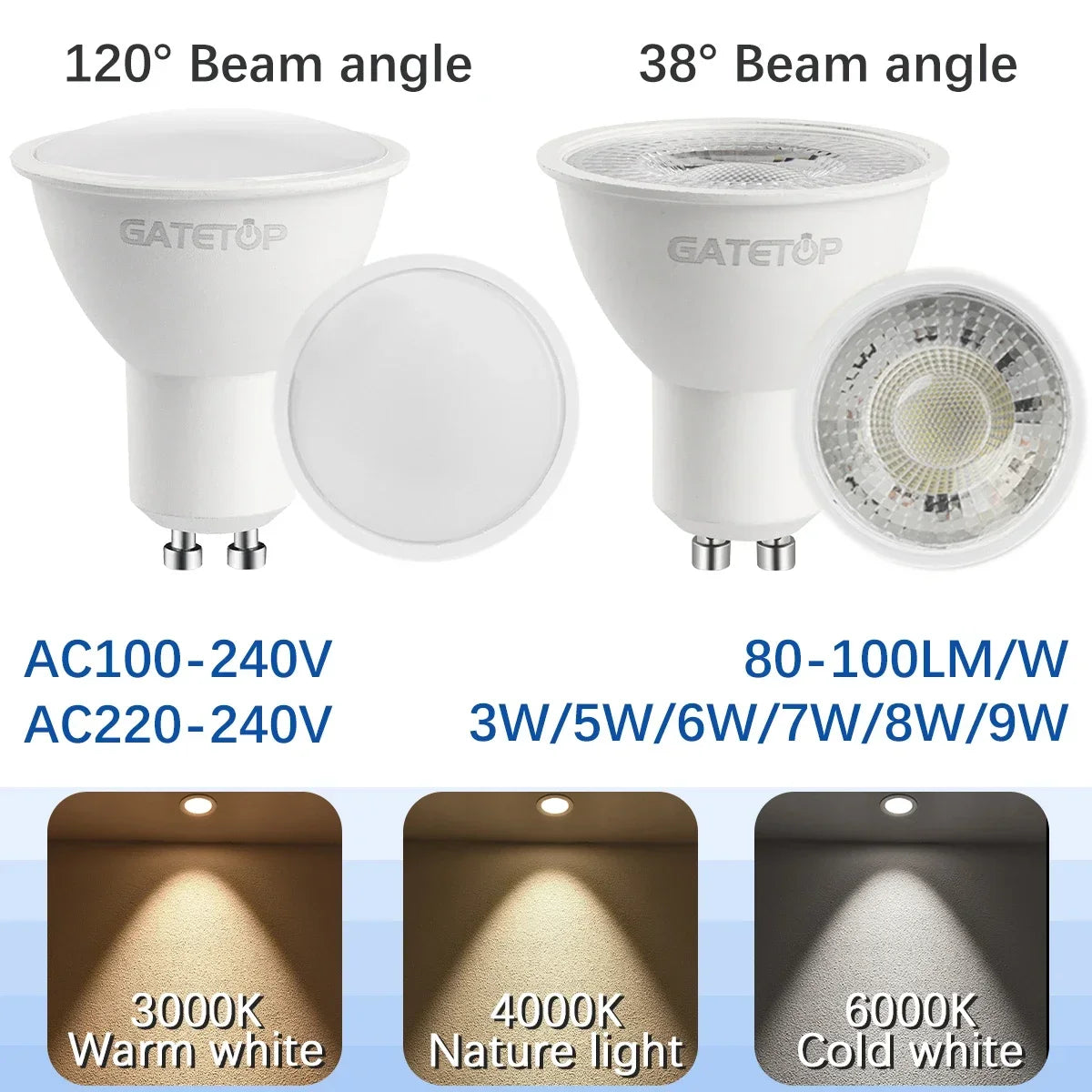 LED Spotlight Bulb