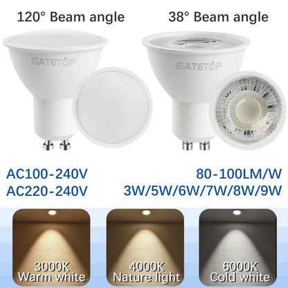 LED Spotlight Bulb