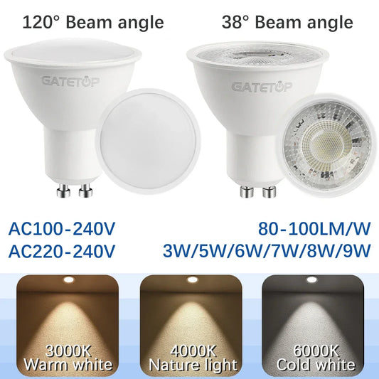 LED Spotlight Bulb