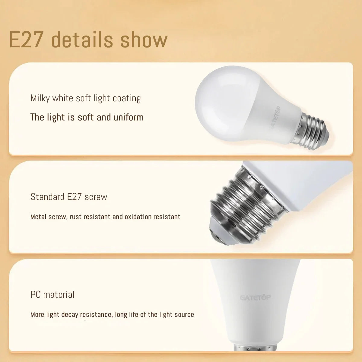 LED Bulb Set