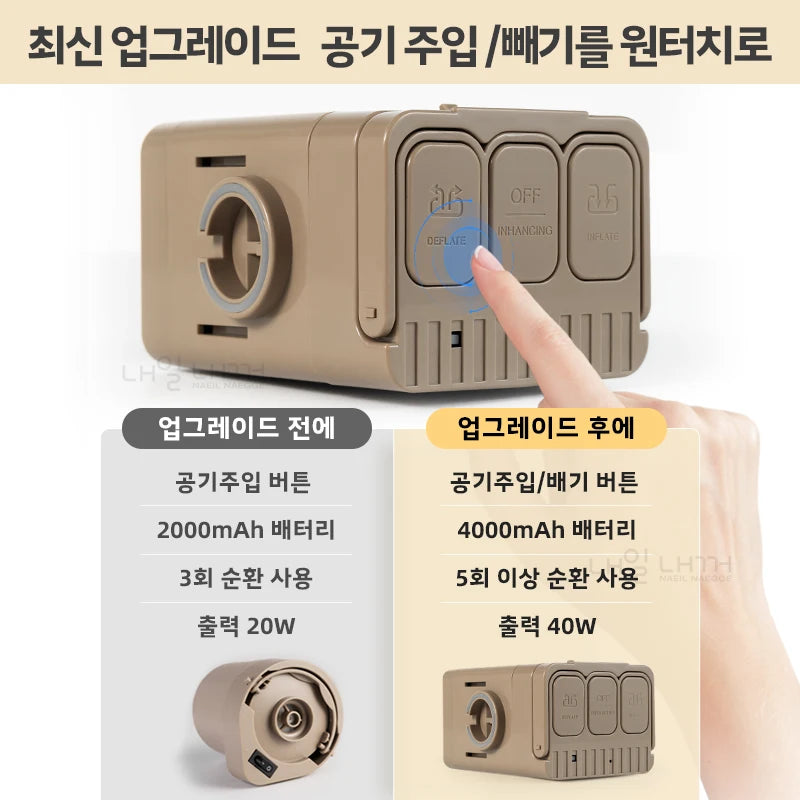 NAEILNAEGGE Auto-Inflating Double Air Mattress