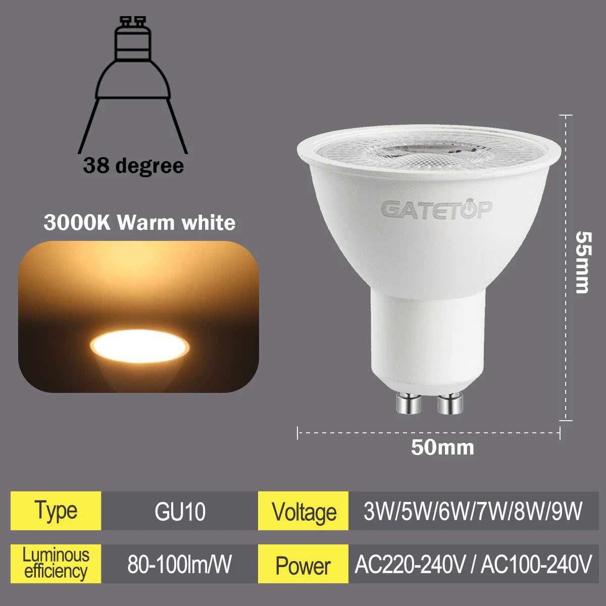 LED Spotlight Bulb