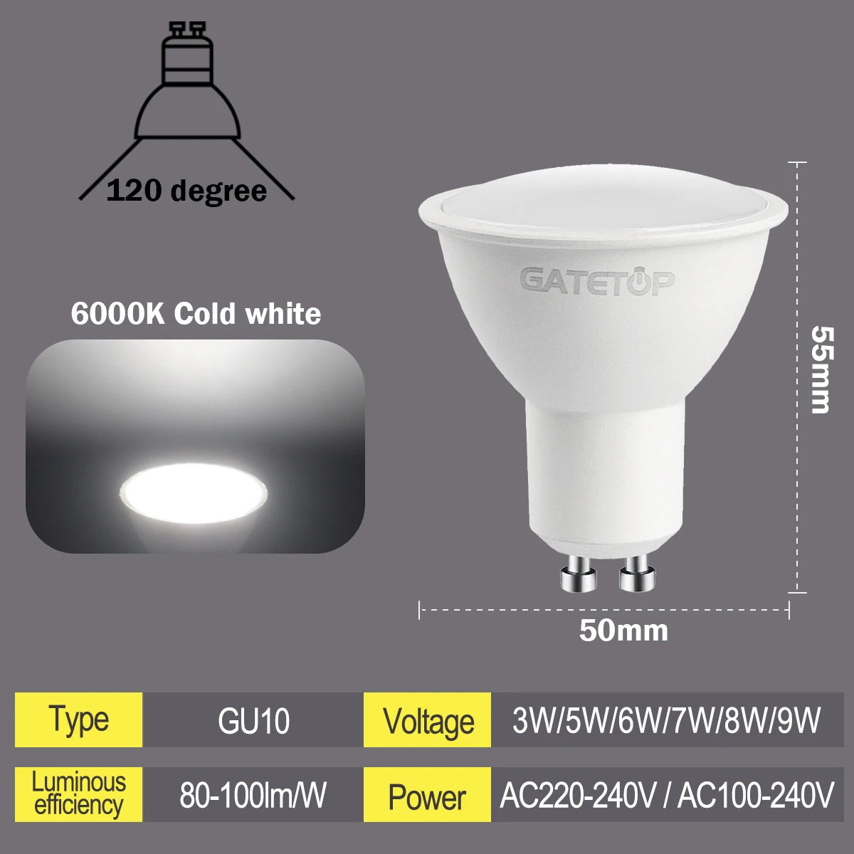 LED Spotlight Bulb