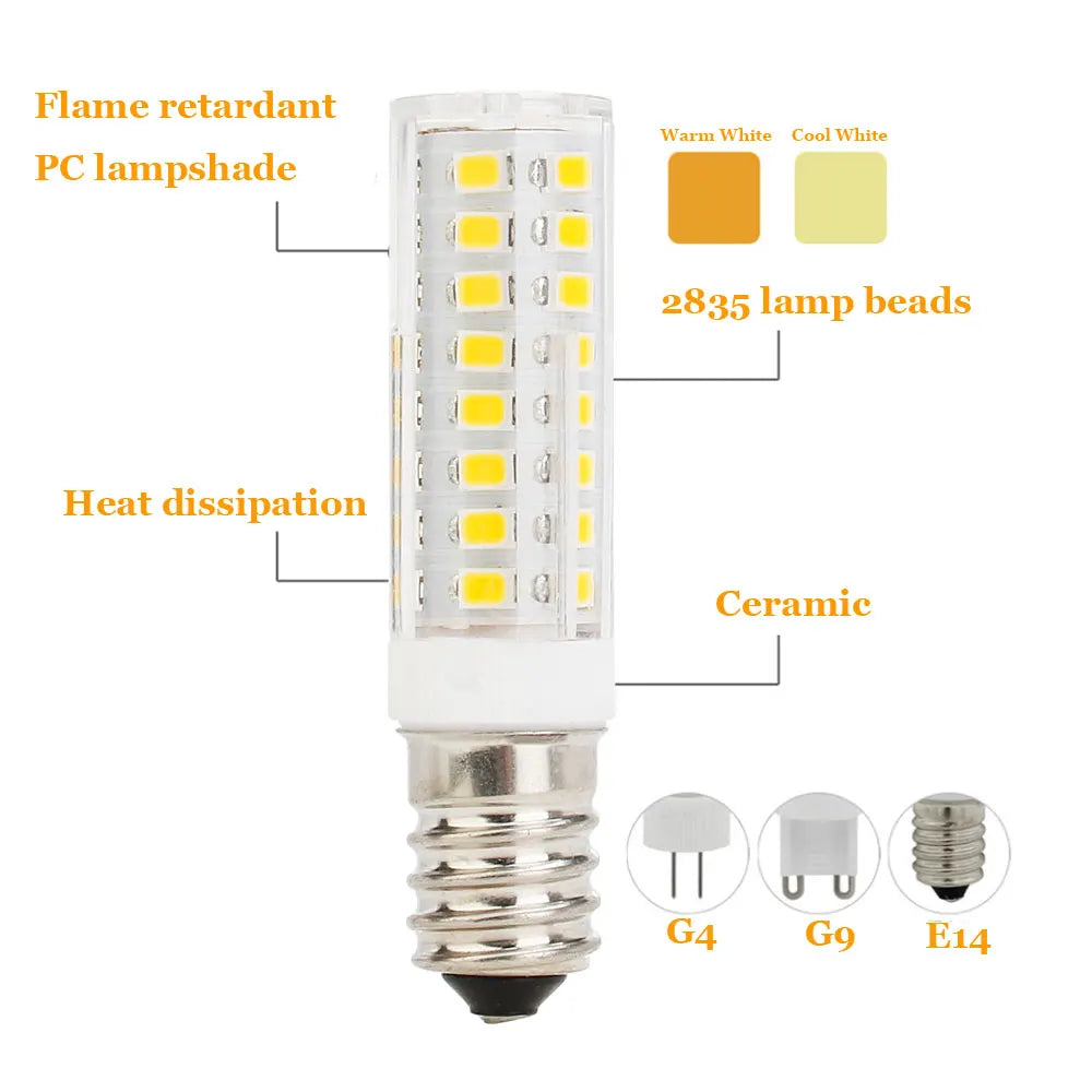 LED Corn Bulb Mini Light