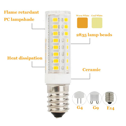 LED Corn Bulb Mini Light