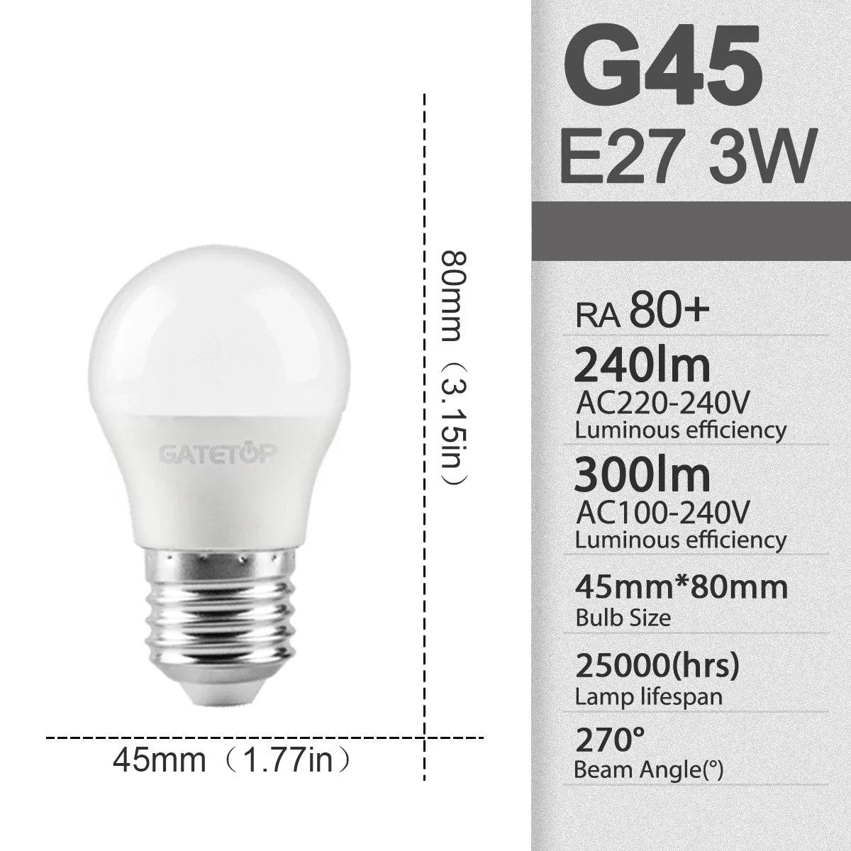 LED Bulb Set