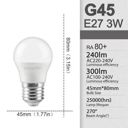 LED Bulb Set