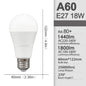 LED Bulb Set