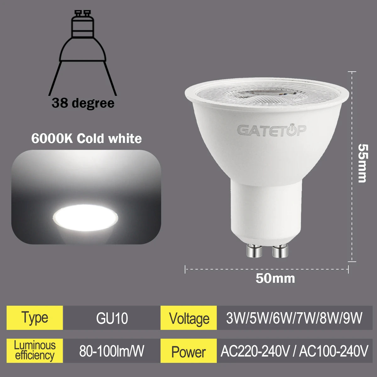 LED Spotlight Bulb