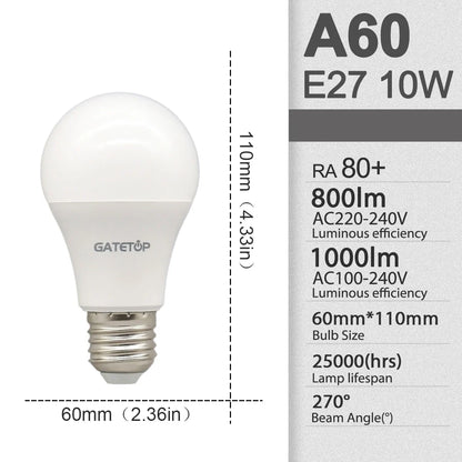 LED Bulb Set