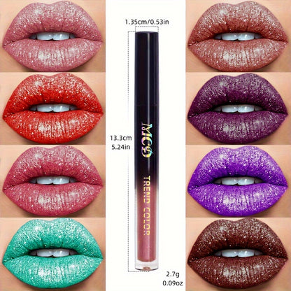 Waterproof Pearl Lip Gloss & Glitter Eyeshadow Palette